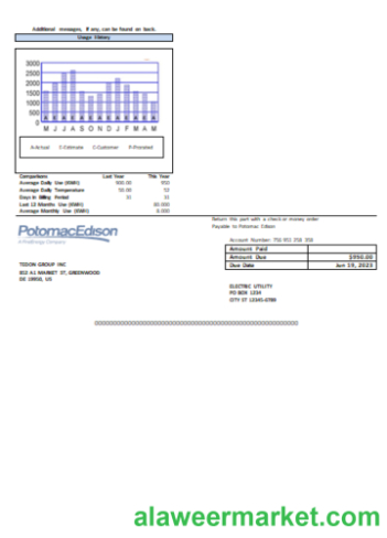 Potomac Edison utility business bill, page 2, SCR